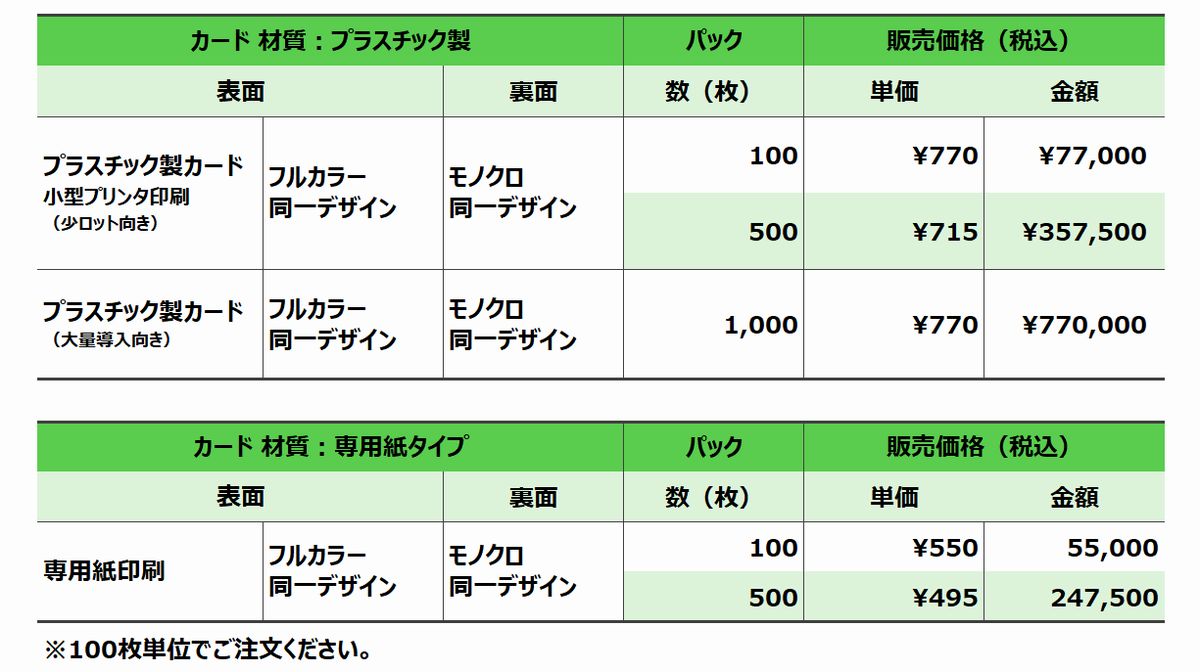 自由に使える Icカード Mifere1kタイプ の購入 ショップリカ 会員くん